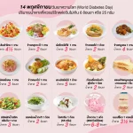 タイのロングステイヤーに起こりうる大きな健康問題である糖尿病