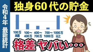 紹介動画：【老後資金】独身60代の平均貯蓄額に残酷な格差！貯金、年金、就業状況から60歳以上の老後生活の現実を解説