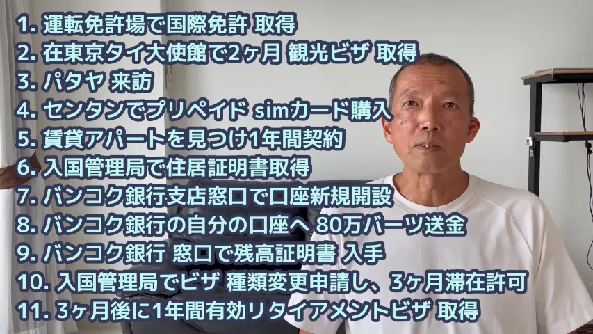 リタイアメントビザ取得手順　最新情報。ひとりでできるもん