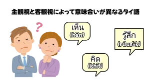 主観視と客観視によって意味合いが異なるタイ語