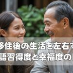 タイ移住後の生活を左右する？タイ語習得度と幸福度の関係ver.2